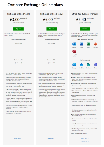 Exchange Online Costs